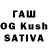 Гашиш hashish Mavjuda Ergasheva
